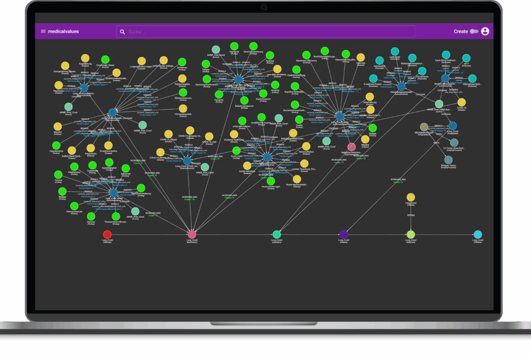Project  “AIDA-PATH”, development of a concept for an AI-based software for COVID-19 , funded through program “Innovation Express 2021” successfully completed